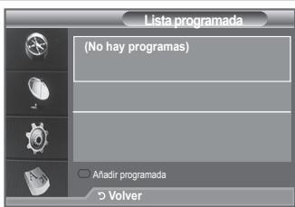 SAMSUNG LE-52F96BD - Uso de la lista programada - 1