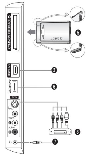 SAMSUNG LE-52F96BD - (Alimentazione) - 3