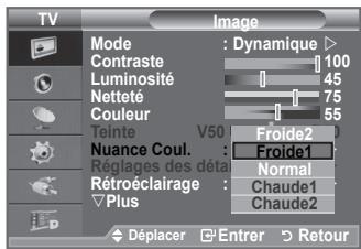SAMSUNG LE-52F96BD - Changement de la nuance de couleur - 2