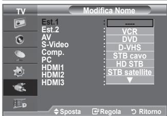 SAMSUNG LE-52F96BD - Assegnare un nome al dispositorio Collegato ai jack di ingresso per amplificare la selezione della sorgente di ingresso. - 2