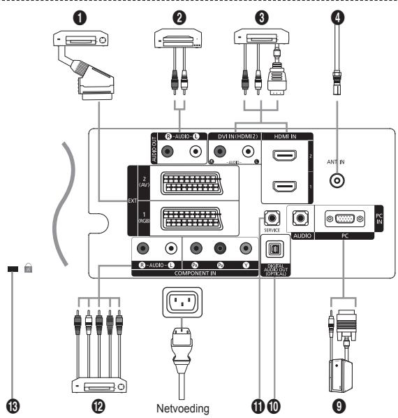 SAMSUNG LE-52F96BD - E (Energie) - 2