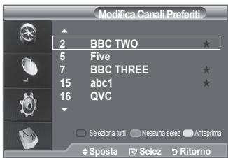SAMSUNG LE-52F96BD - É possiblo utilisezzare esta funzione quando sono stati selezioniato uno o più canali preferiti. - 6