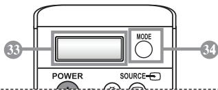 SAMSUNG LE-52F96BD - Kensington-slot (afhankelijk van het model) - 2