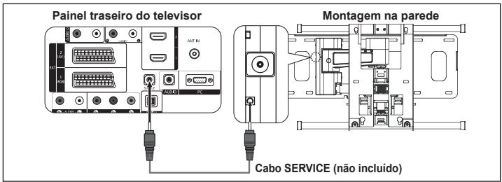SAMSUNG LE-52F96BD - Ajuste do suporte de montagem na parede(vendido em分开o)(LE52F9) - 1
