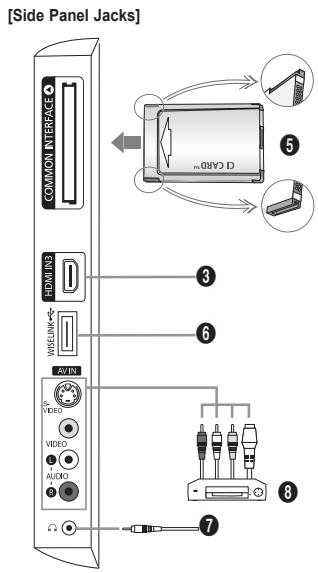 SAMSUNG LE-52F96BD - (Power) - 3