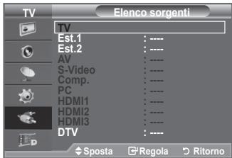 SAMSUNG LE-52F96BD - È possible selezionale una delle sorgenti esterne collegate al jack di ingresso del teilevisore. - 2