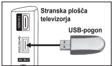 SAMSUNG LE-52F96BD - Uporaba WISELINK funkcije - 1