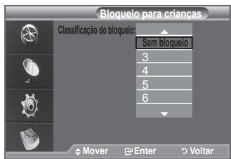 SAMSUNG LE-52F96BD - Pode definir a transparencia do menu. - 4