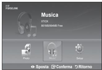 SAMSUNG LE-52F96BD - Utilizzo del menu WISELINK - 4
