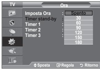 SAMSUNG LE-52F96BD - Impostazione del timer di spegnimento - 2