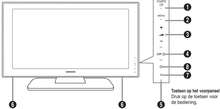 SAMSUNG LE-52F96BD - De muurbevestiging installeren - 4