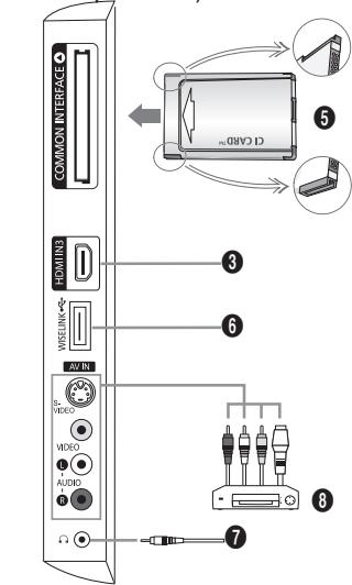 SAMSUNG LE-52F96BD - (Corrente) - 3