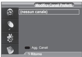 SAMSUNG LE-52F96BD - É possiblo utilisezzare esta funzione quando sono stati selezioniato uno o più canali preferiti. - 1