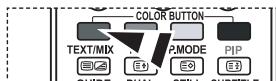 SAMSUNG LE-52F96BD - Using the Scheduled List - 4