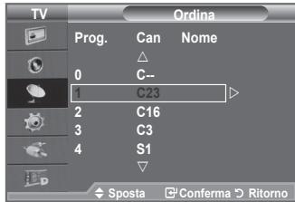 SAMSUNG LE-52F96BD - Ordinamento dei canali memorizzati - 2