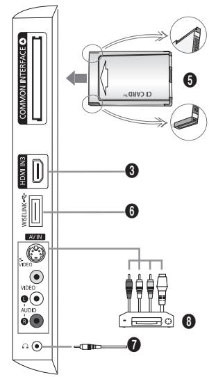 SAMSUNG LE-52F96BD - (Encendido) - 3