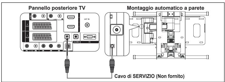 SAMSUNG LE-52F96BD - Controlla da effettuare prima di contattare l'assistenza tecnica - 1