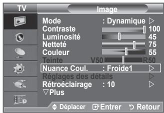 SAMSUNG LE-52F96BD - Changement de la nuance de couleur - 1