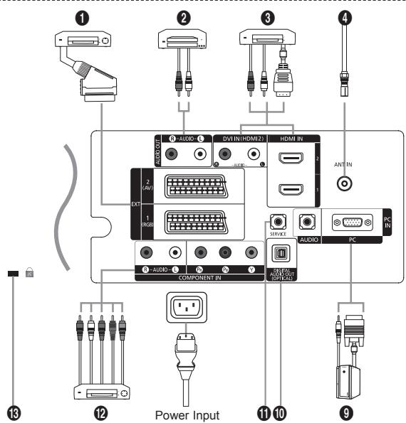 SAMSUNG LE-52F96BD - (Power) - 2