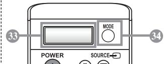 SAMSUNG LE-52F96BD - Teletext Functions - 2