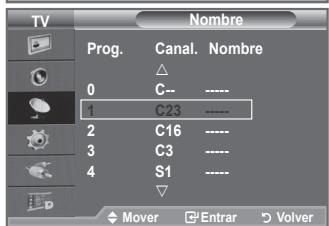 SAMSUNG LE-52F96BD - Asignación de nombres de canales - 2
