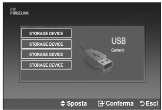 SAMSUNG LE-52F96BD - Utilizzo del menu WISELINK - 3