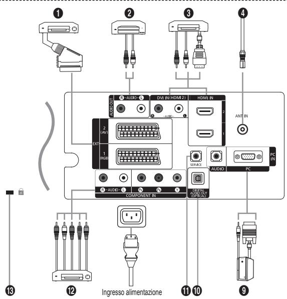 SAMSUNG LE-52F96BD - (Alimentazione) - 2