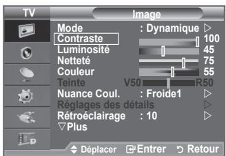 SAMSUNG LE-52F96BD - Réglage de l'image personnalisée - 1