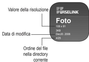 SAMSUNG LE-52F96BD - Utilizzato del menu durante una presentazione - 10