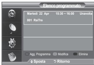 SAMSUNG LE-52F96BD - Uso della funzione Elenco programmato - 3