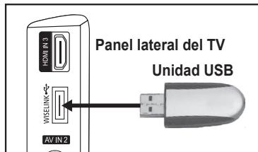 SAMSUNG LE-52F96BD - Utilización de la funciona WISELINK - 1