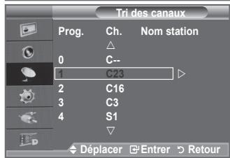 SAMSUNG LE-52F96BD - Cette opération vous permet de changer les numéros de programme des canaux mémorisés. - 2