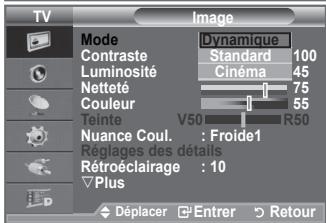 SAMSUNG LE-52F96BD - Changement de la forme de l'image - 2