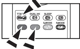 SAMSUNG LE-20S81B - Utilisation du système Fastext pour selectionner une page télétexte - 2