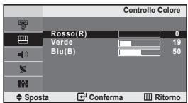 SAMSUNG LE-20S81B - Regolazione di Controllo colore - 1