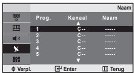 SAMSUNG LE-20S81B - Opgeslagen kanalen sorteren - 2