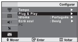 SAMSUNG LE-20S81B - Quando liga o televator, ocorrem varias programações de clientebasicas, automática e subsequentemente. Estao disponiveis as segunteis programações. - 1