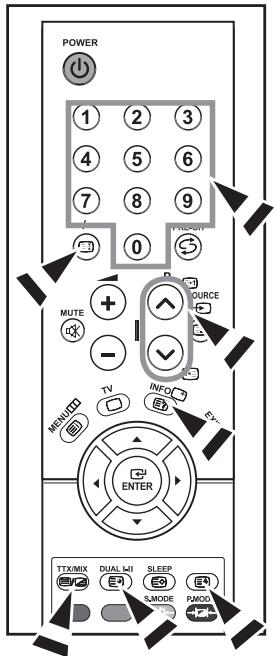 SAMSUNG LE-20S81B - Affichage des informations Télatexte - 2