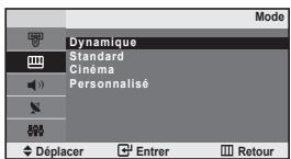 SAMSUNG LE-20S81B - Changement du mode image - 1
