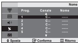 SAMSUNG LE-20S81B - Ordinamento dei canali memorizzati - 2
