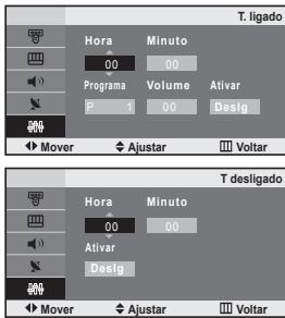 SAMSUNG LE-20S81B - Ligar e desligar o tevisor automaticamente - 1