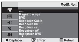 SAMSUNG LE-20S81B - Modification du nom d'une source d'entrée - 1