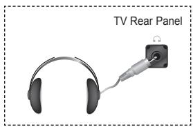 SAMSUNG LE-20S81B - Connecting headphones - 1
