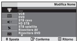 SAMSUNG LE-20S81B - Modifica dei nomi delle sorgenti di ingresso - 1