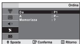 SAMSUNG LE-20S81B - Ordinamento dei canali memorizzati - 1