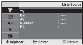 SAMSUNG LE-20S81B - Selection de la source - 1