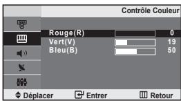SAMSUNG LE-20S81B - Réglage du contrôle de la couleur - 1