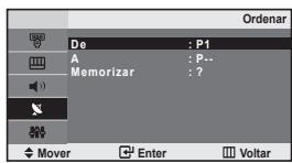 SAMSUNG LE-20S81B - Organar os canais memorizados - 1