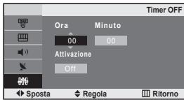 SAMSUNG LE-20S81B - Impostazione del timer - 4