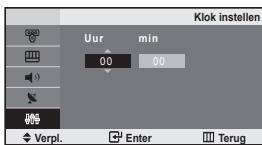 SAMSUNG LE-20S81B - De huidigeijd instellen en weergeven - 1